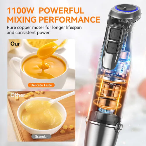 1100W Immersion Hand Blender, Stainless Steel Stick Blender With 12-Speed & Turbo Mode, TENKER 5-in-1 Handheld Blender With 600ml Mixing Beaker With Lid, 500ml Chopper, Whisk, Milk Frother, BPA-Free